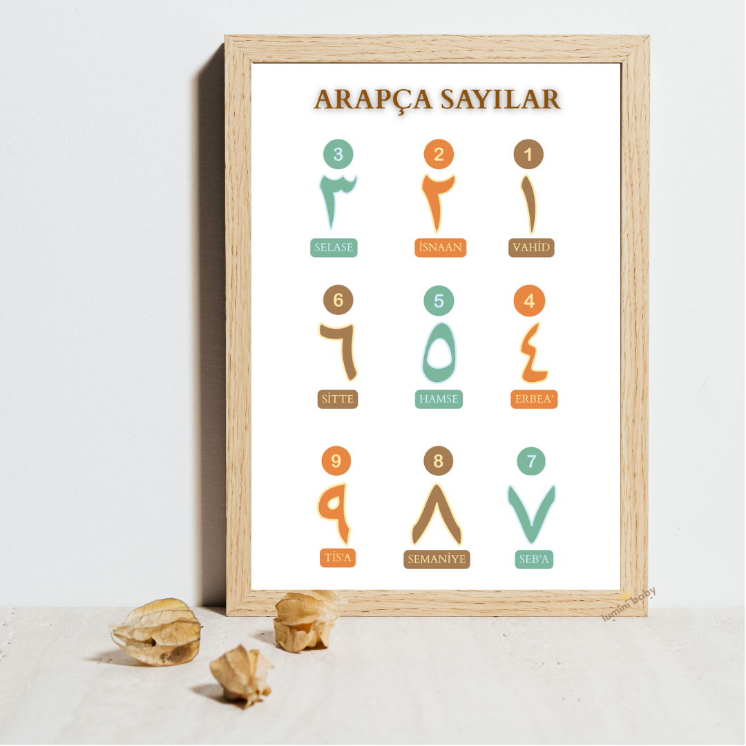 Ahşap Çerçeveli Arapça Sayılar Tekli Çocuk Odası Dekoru